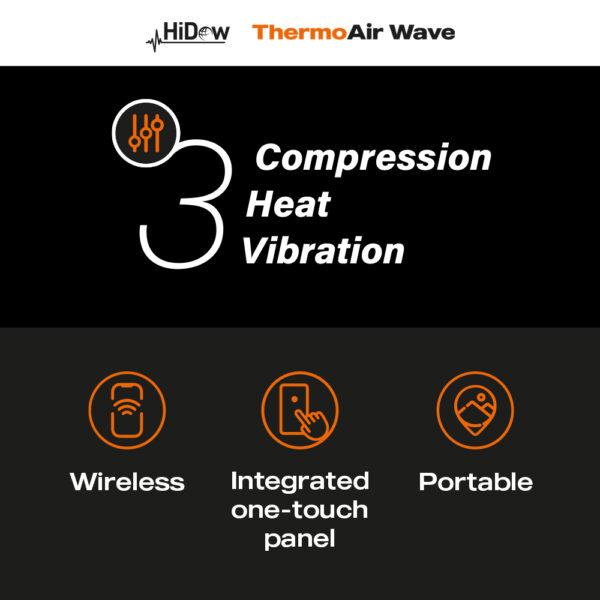 ThermoAir Wave Compression Wraps - Image 4