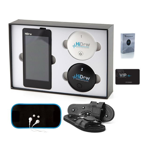 The Pro Package - Image 2